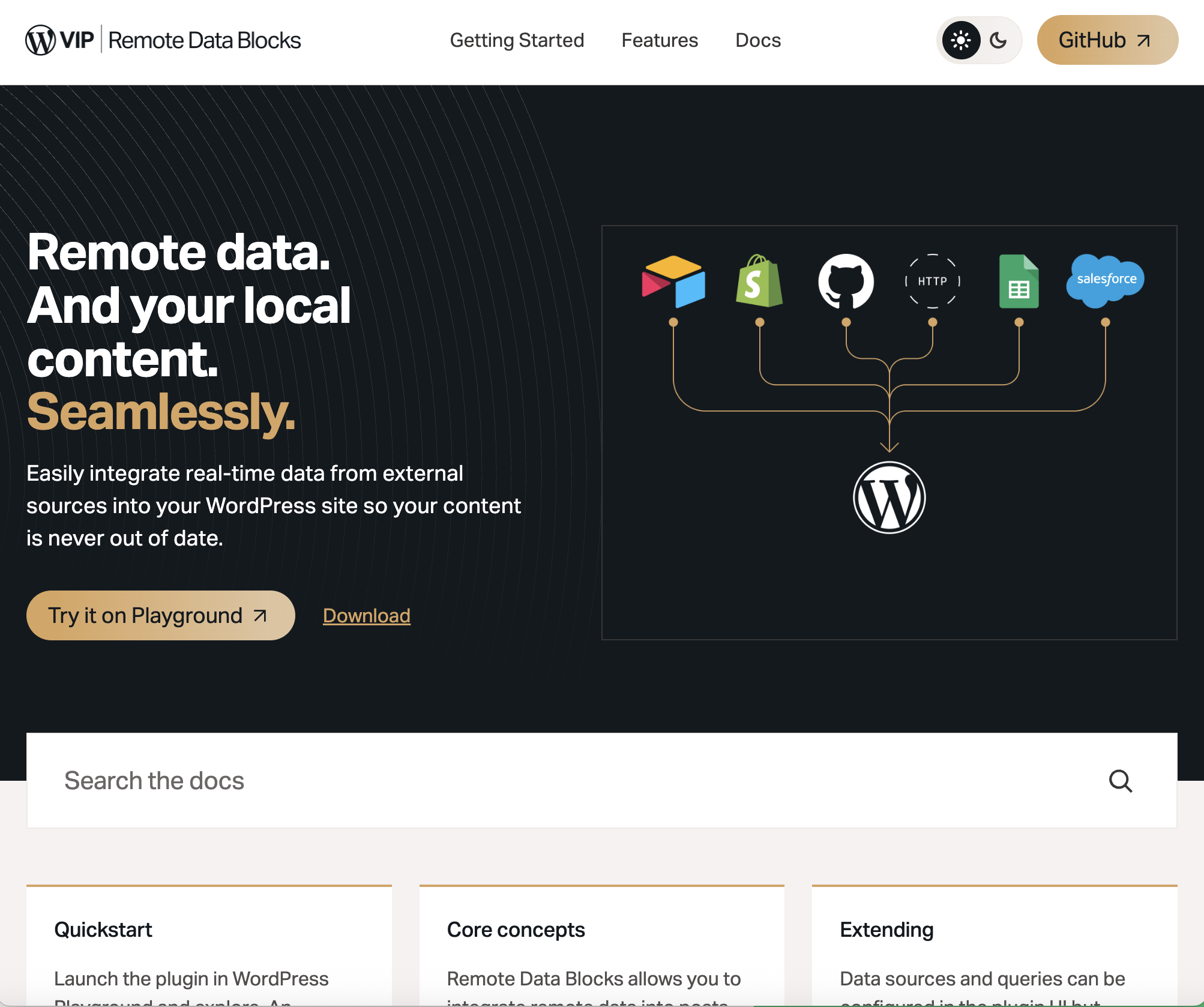Block Composability: The Past and The Future